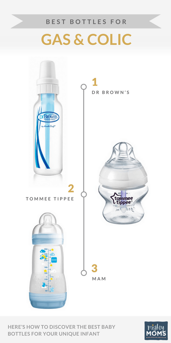 Best Baby Bottle for Gas & Colic - MightyMoms.club