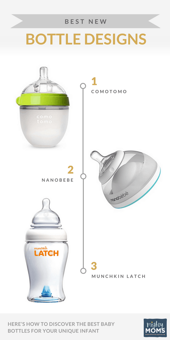 Best Baby Bottle for Innovative Designs - MightyMoms.club